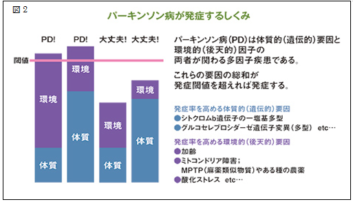 全日本コーヒー協会「Coffee Break」2014August vol.80より