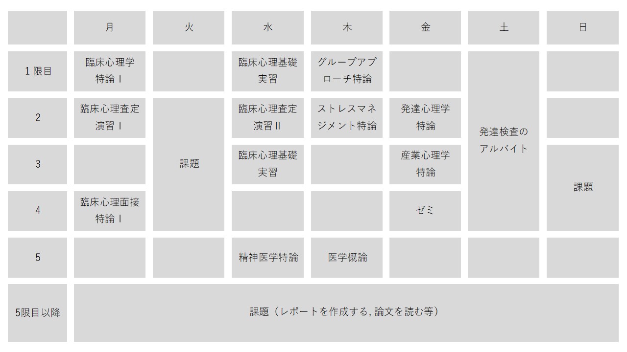 山根＿週間スケジュール