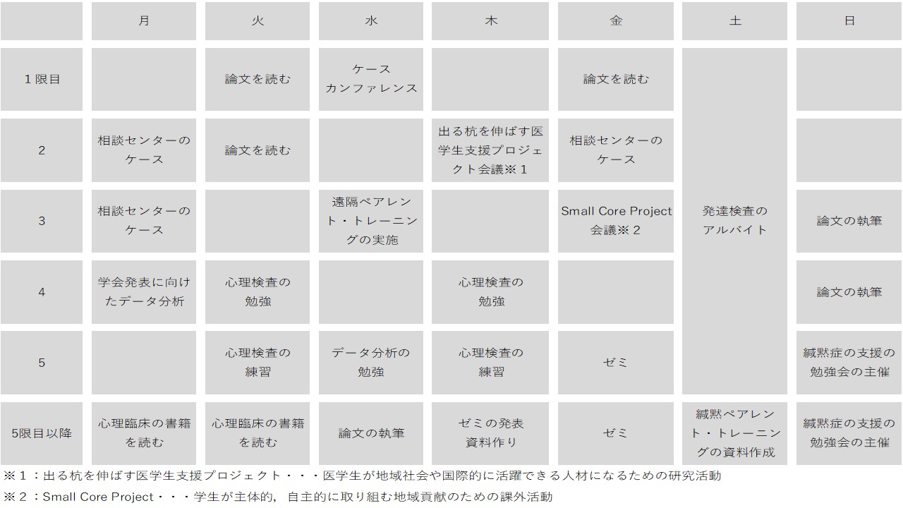 山中＿週間スケジュール
