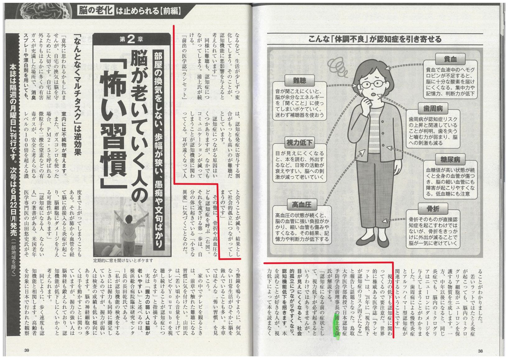 週刊現代六月二十二日号
