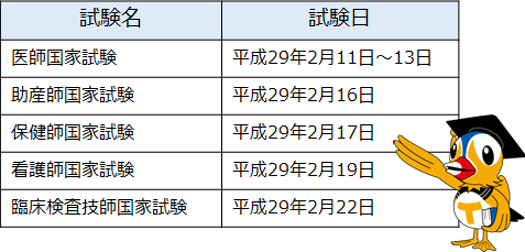 国家試験日程