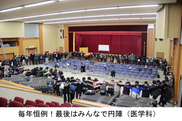 医学科