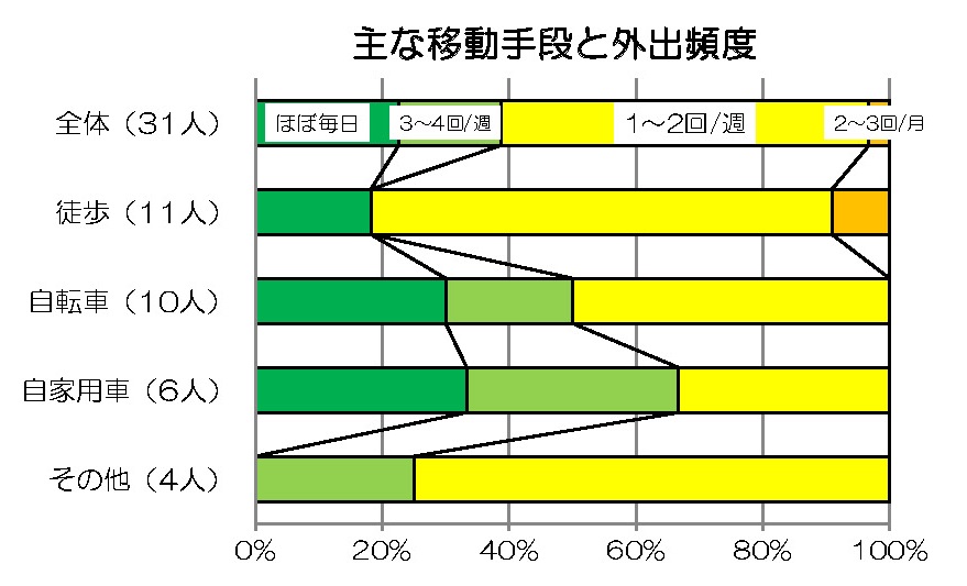 徳嶋先生03
