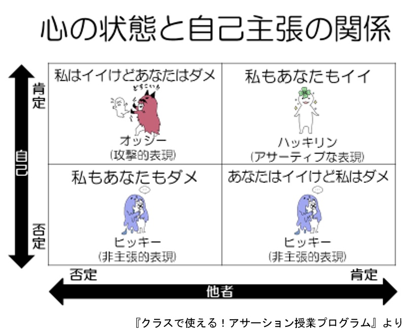 竹田先生図2