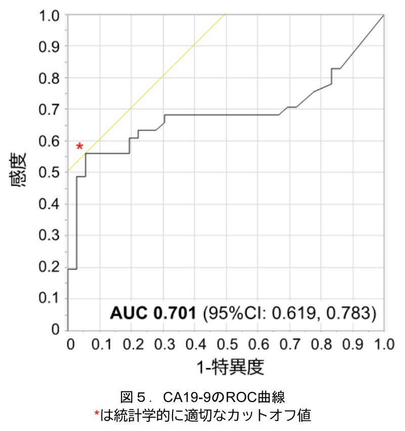 プレスリリース参考図