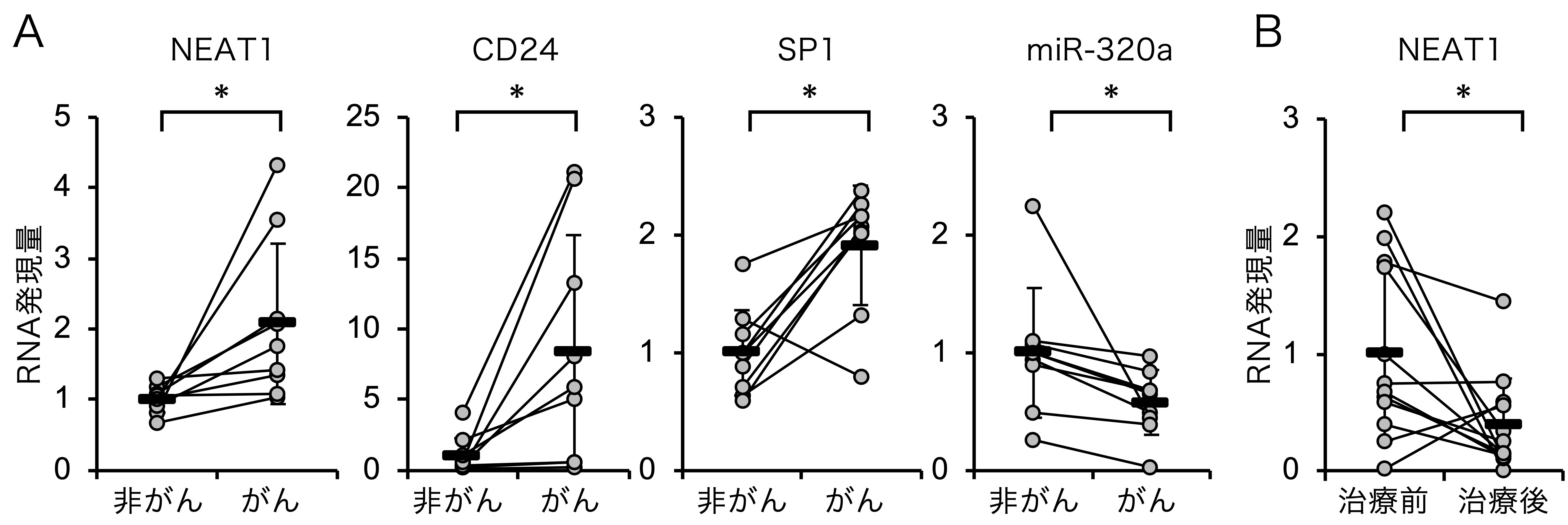 土谷先生プレスリリース