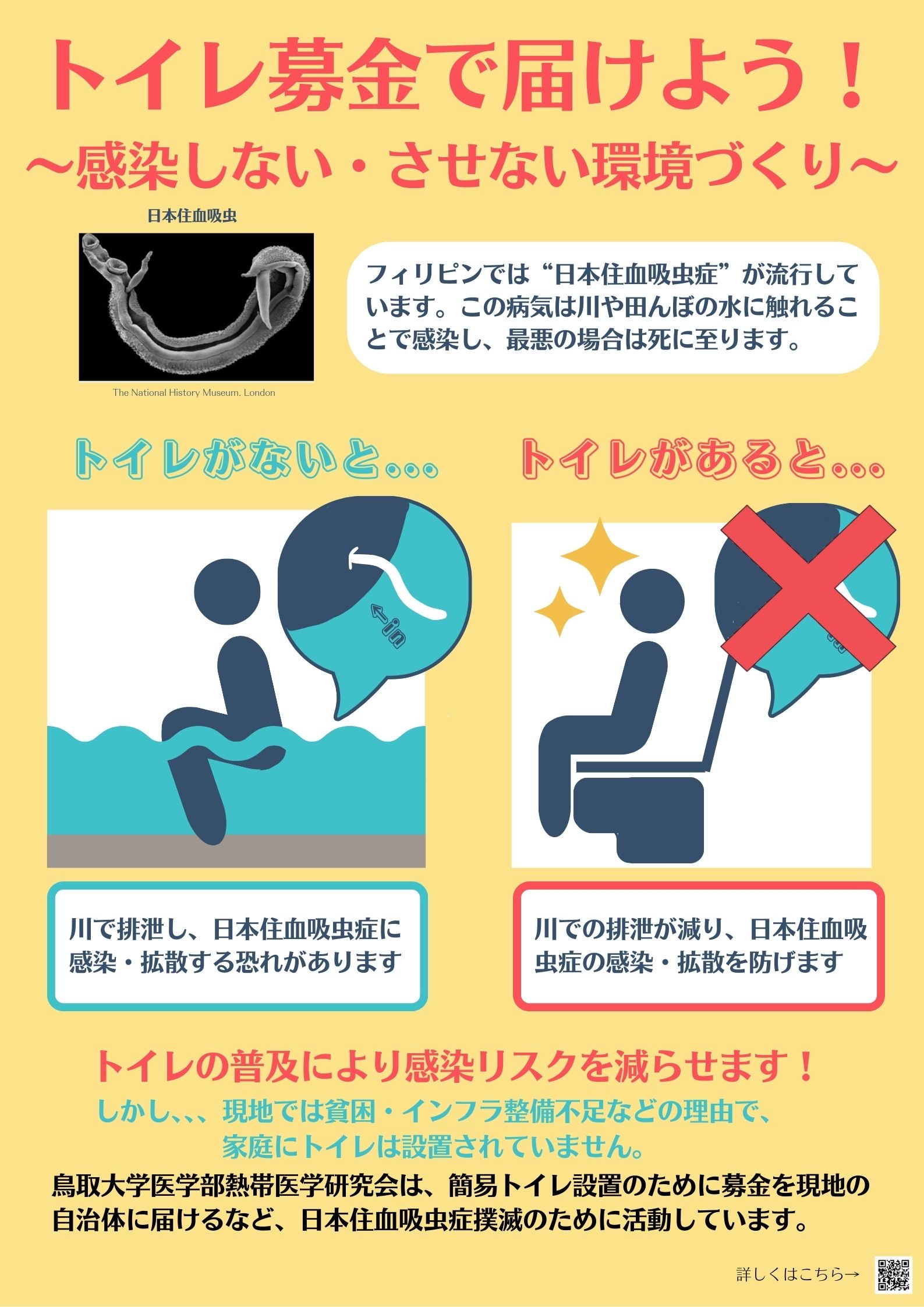 熱帯医学研究会