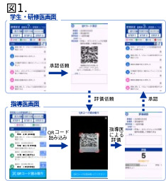 花木先生プレスリリース