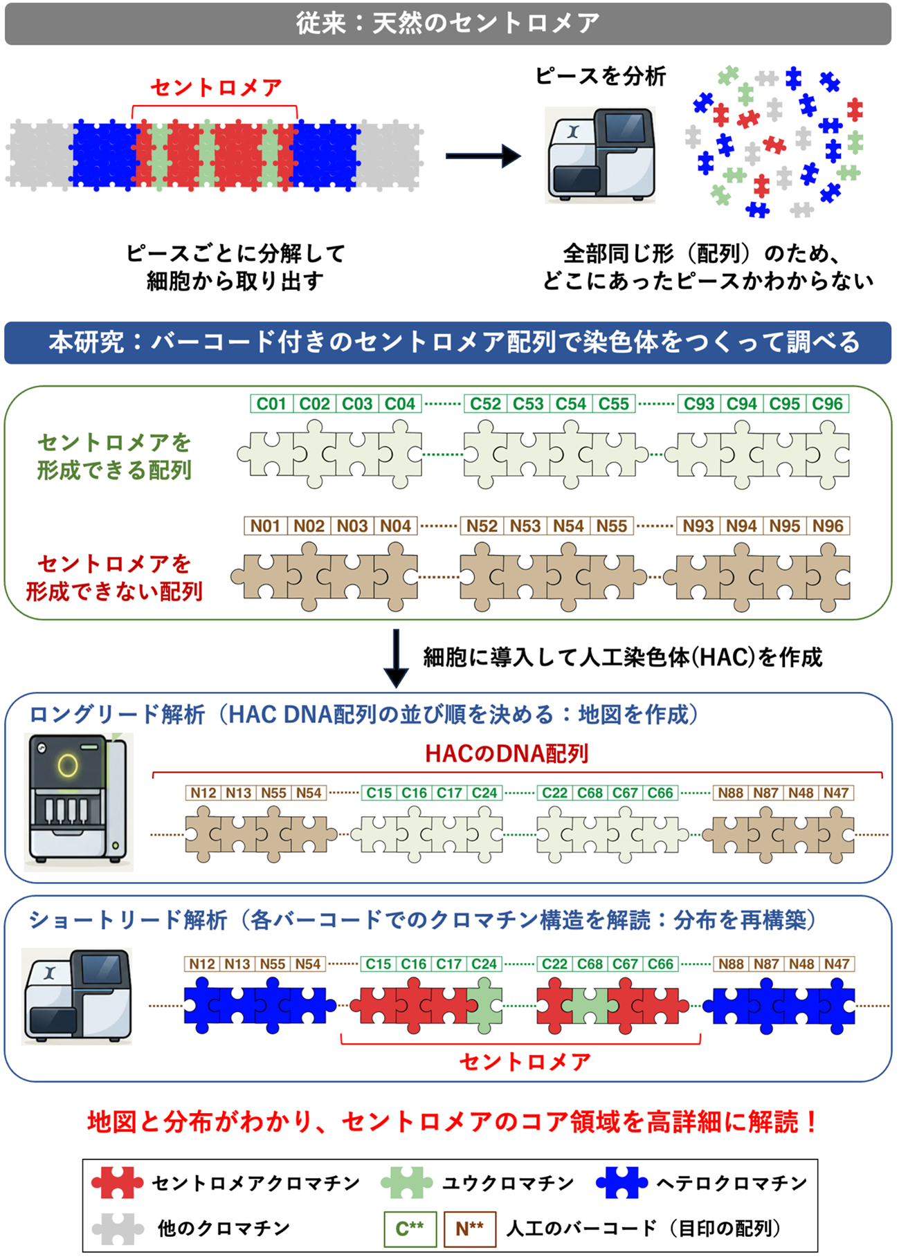 参考図2