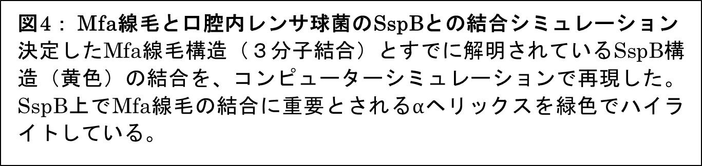 図4-2