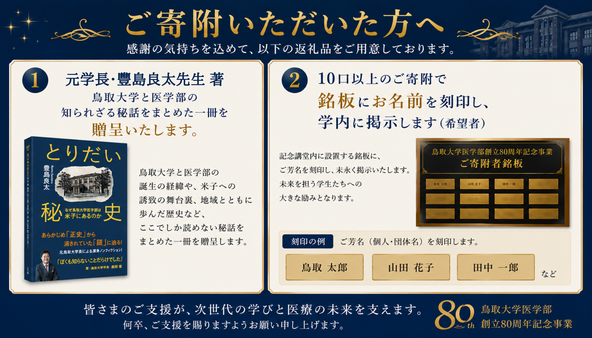 80周年返礼7.13