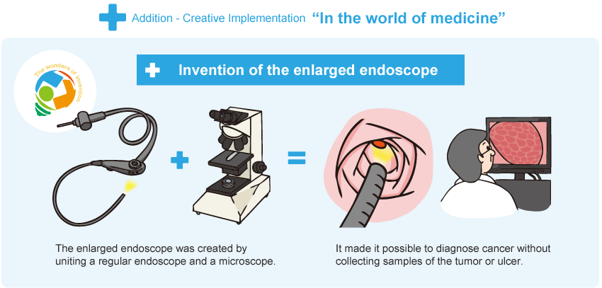 In the world of medicine - Invention of the nasal endoscope