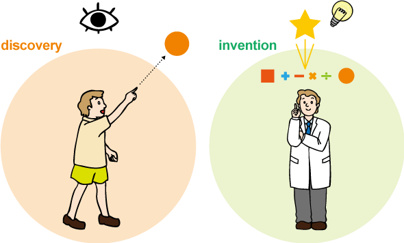 What is the difference between a discovery and an invention?