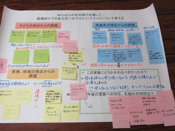 10/8③