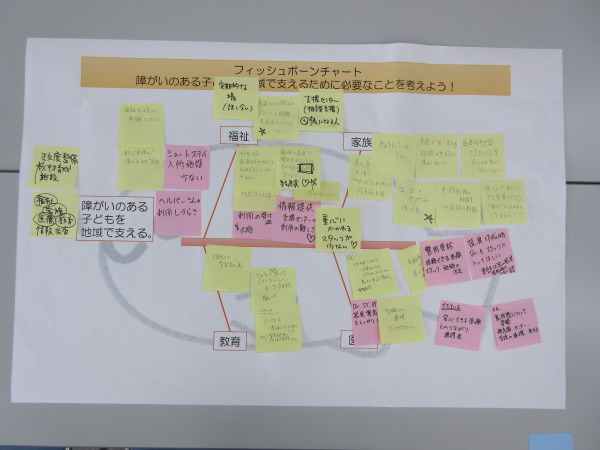 第11回③