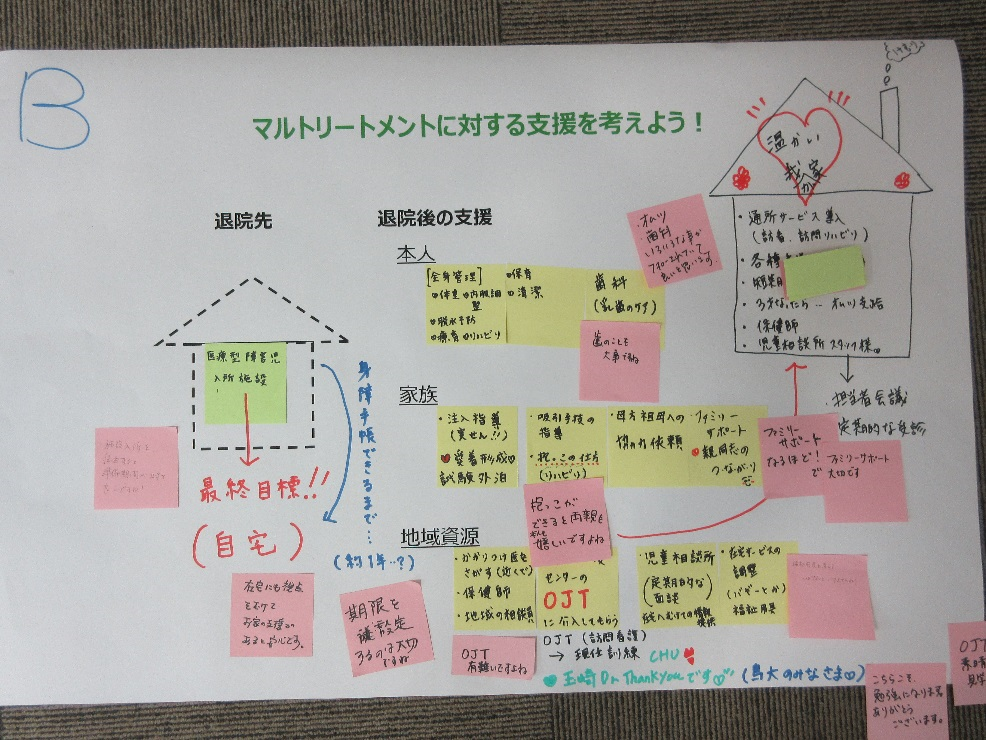 H29　第７回インテンシブコース（１１月１８日）10