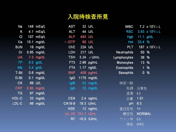 CPC1検査データ（web上CPC、臨床病理カンファ）