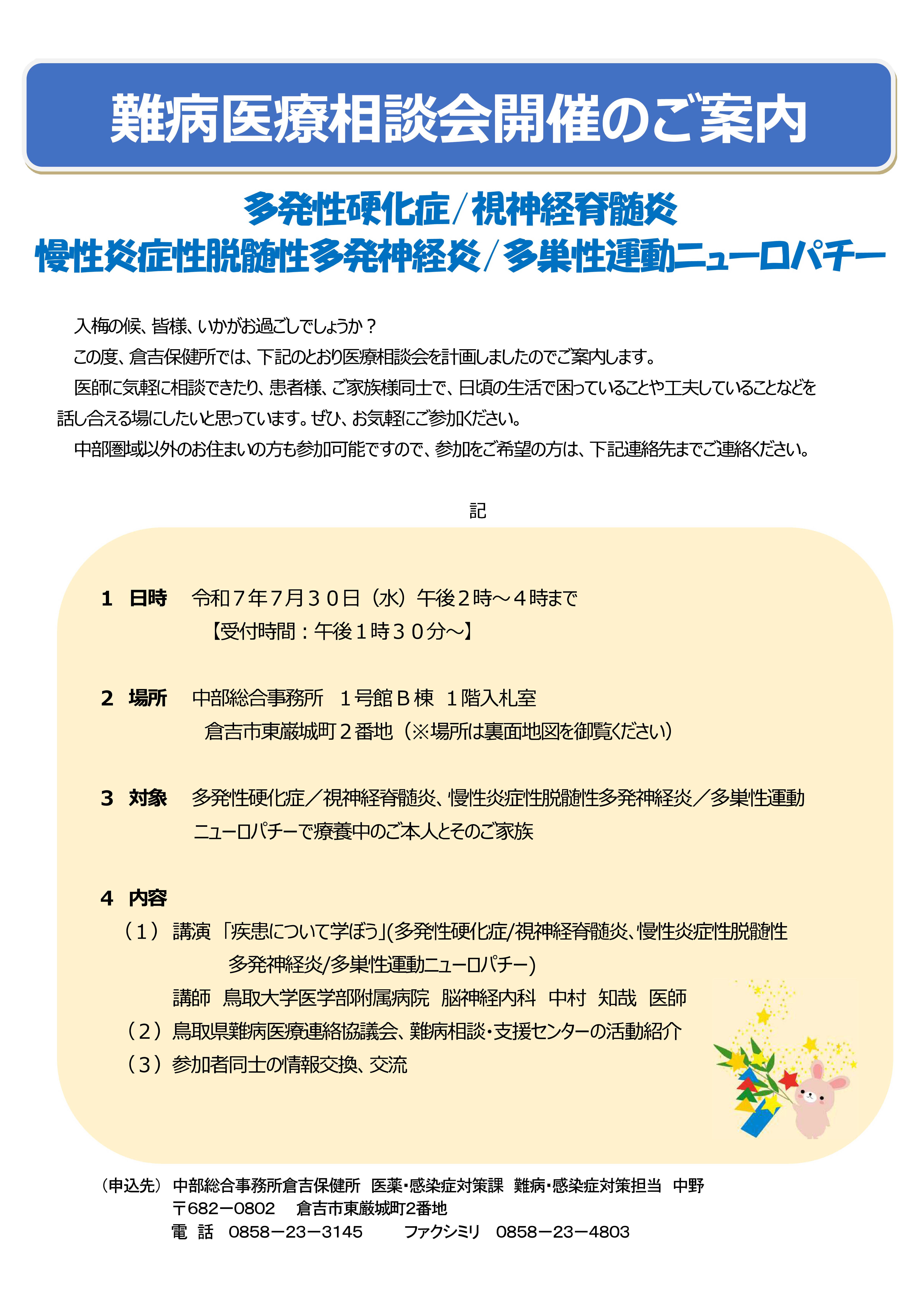 倉吉保健所医療相談会チラシ
