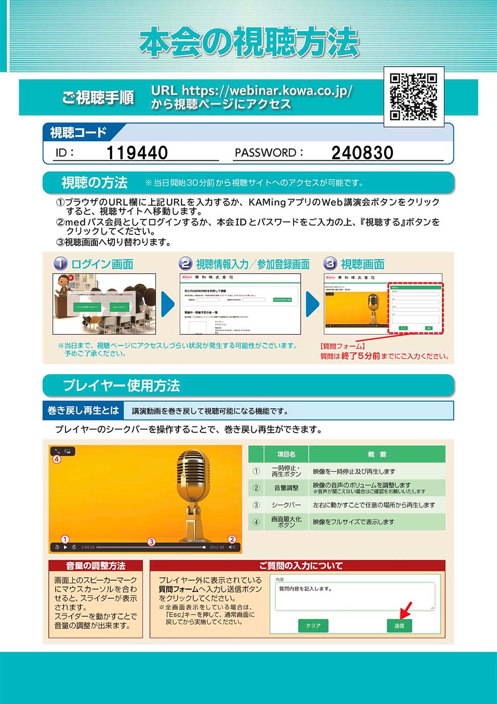 認知症フォーラムin米子