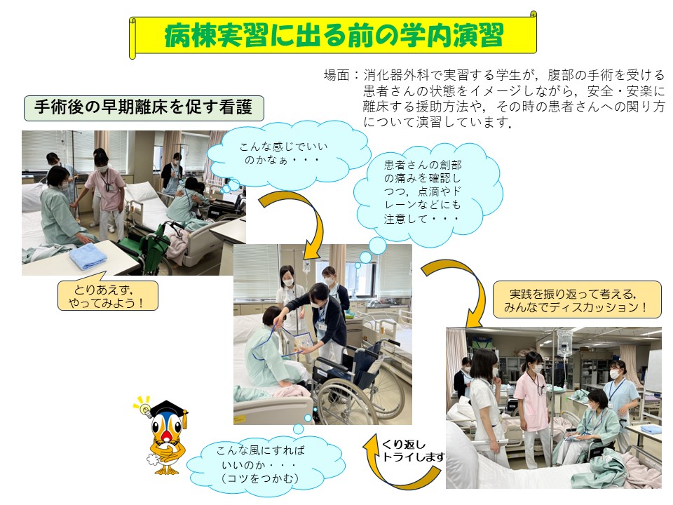 成人看護学実習Ⅱ