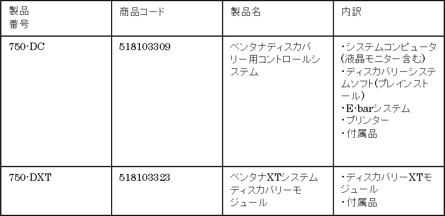 製品詳細