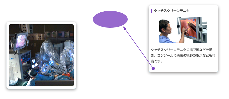 ビジョン